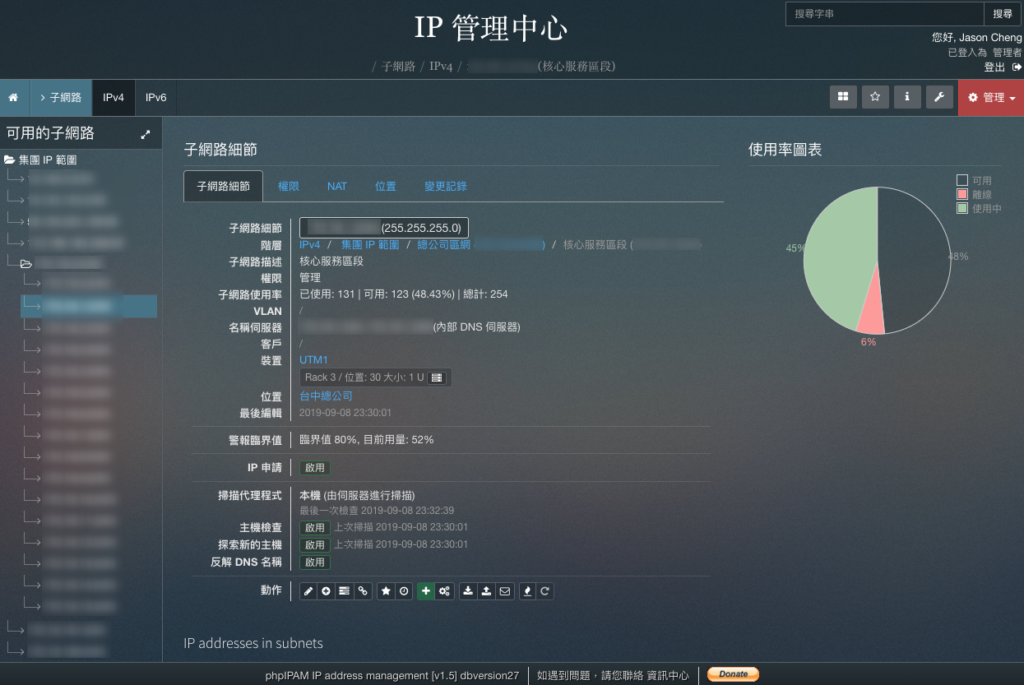 子網路細節