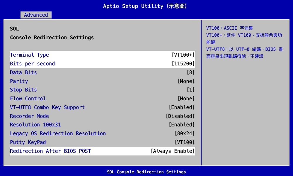 Supermicro SOL Console Redirection Settings