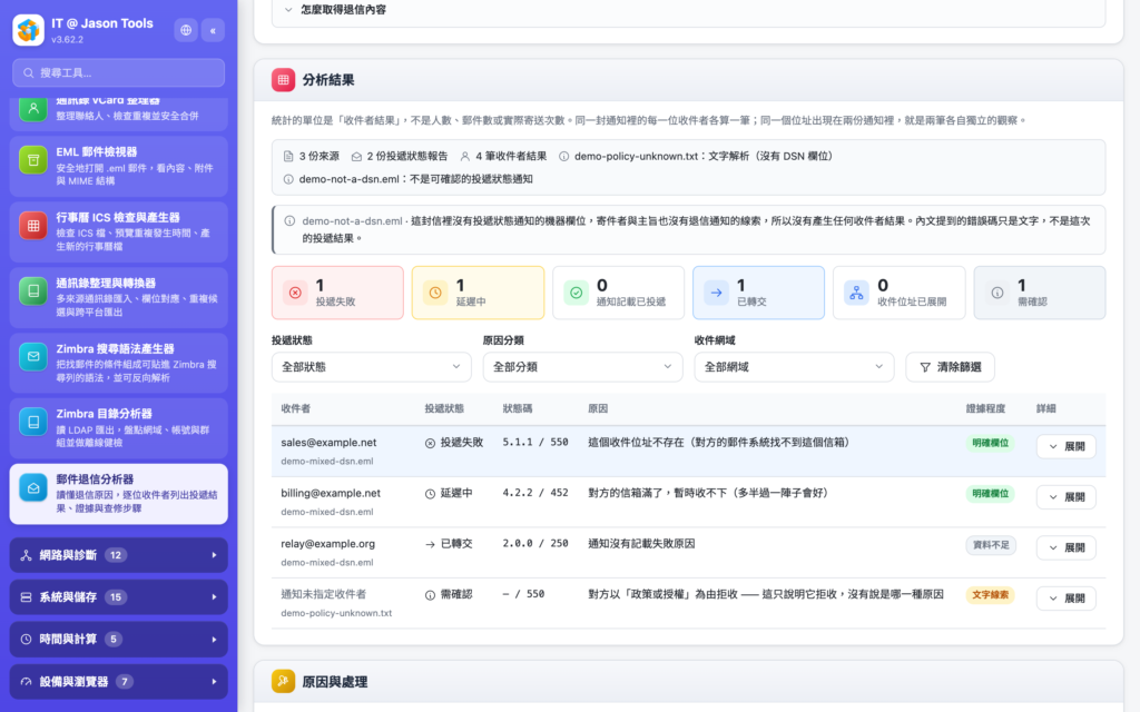 郵件退信分析器：逐位收件者列出投遞結果，原因寫成人話