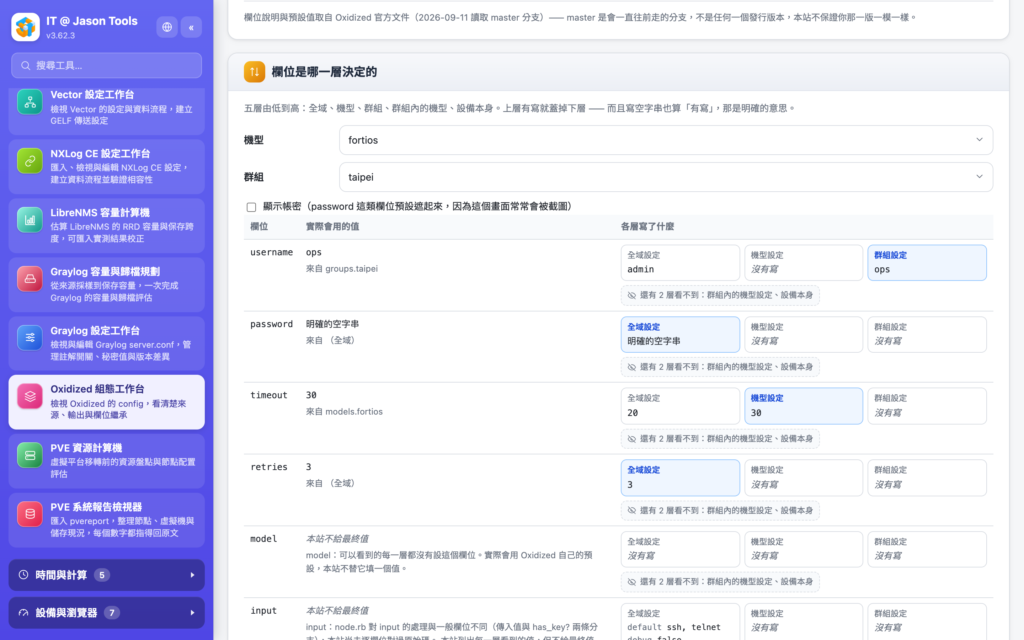 Oxidized 組態工作台：欄位是哪一層決定的，一眼看得出來