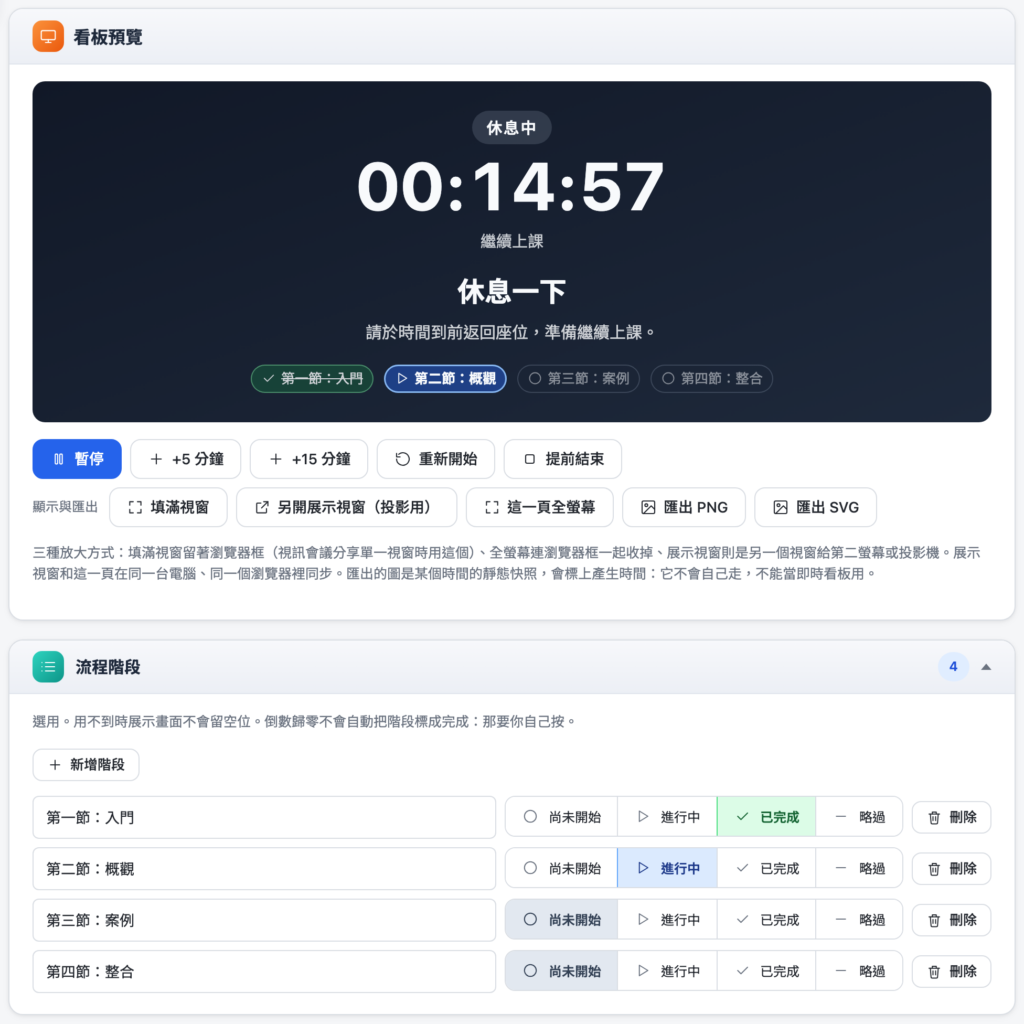 流程階段:第一節已完成、第二節進行中,看板下方同步顯示整個流程