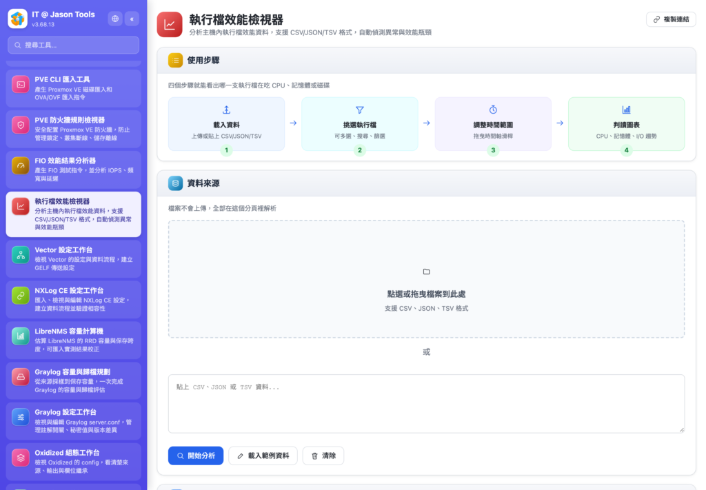 執行檔效能檢視器:上傳或貼上腳本產生的檔案,資料只在瀏覽器內解析