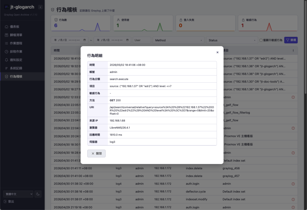 點選任一筆可看完整的操作明細