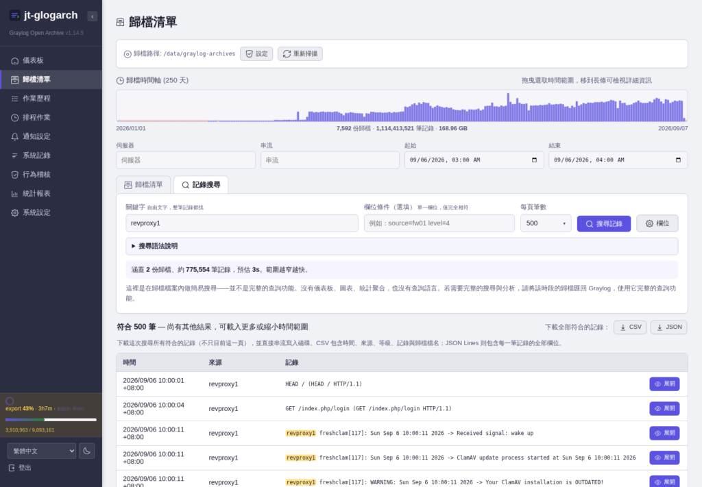 記錄搜尋：指定時間範圍、關鍵字與欄位條件，搜尋前先預估涵蓋的筆數與時間