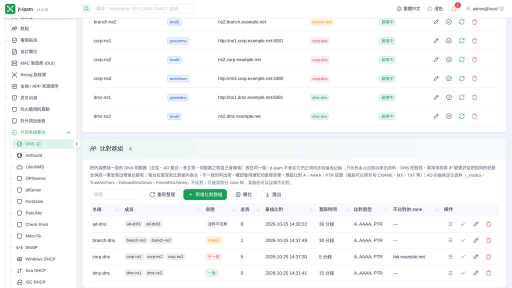 jt-ipam DNS 比對群組：多台 DNS 一致性檢查