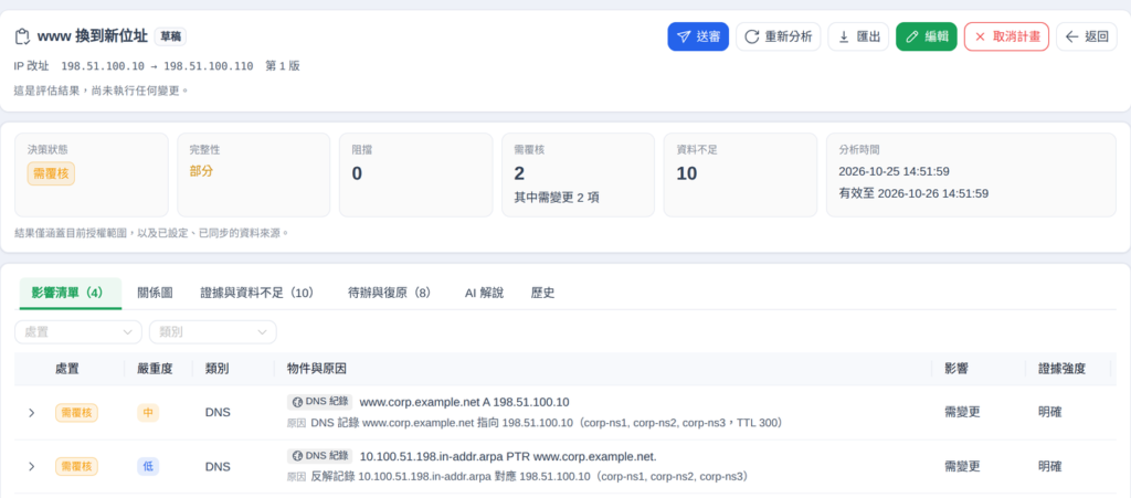 IP 變更評估：同一筆記錄在三台伺服器上只算一項影響