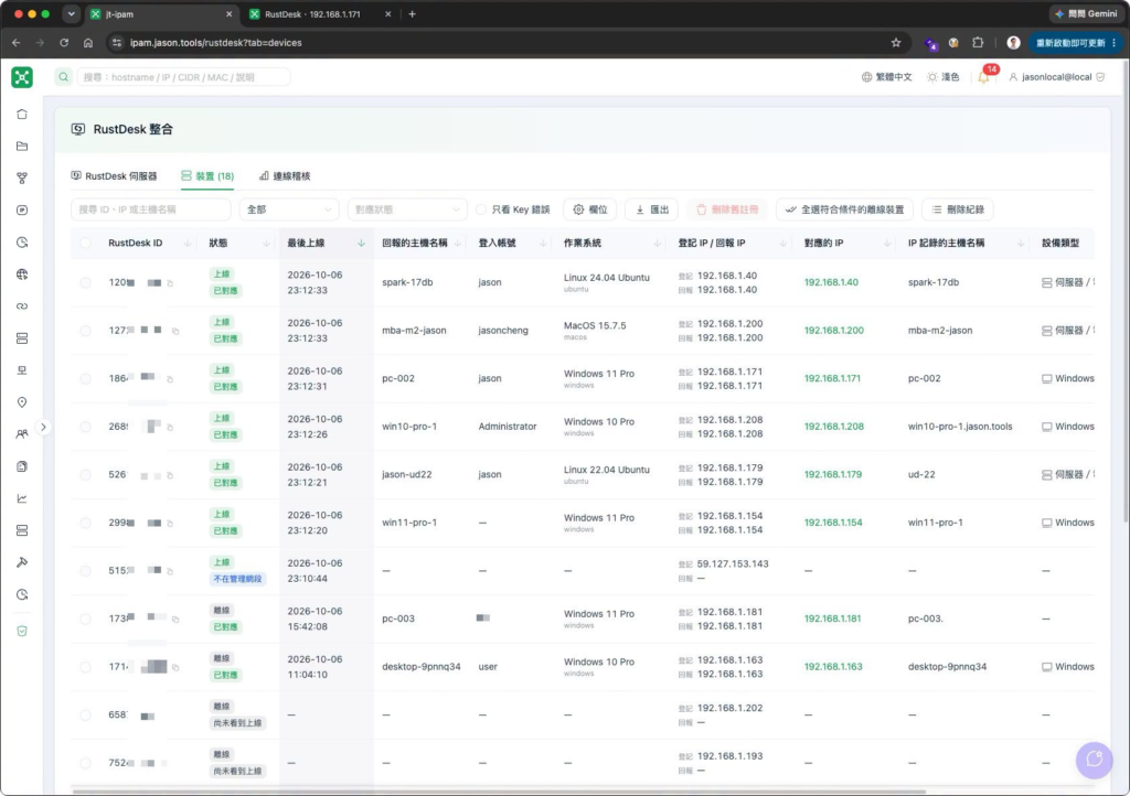 RustDesk 整合設定頁：已連線裝置清單與對應的 IP 記錄
