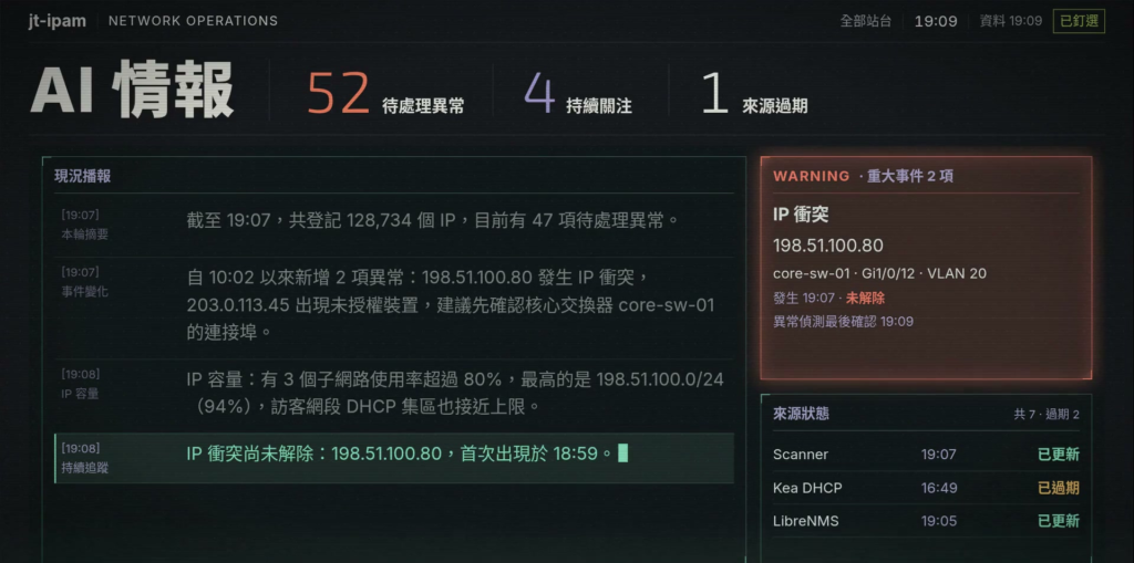 jt-ipam 戰情室：網路維運看板與 AI 情報實況播送