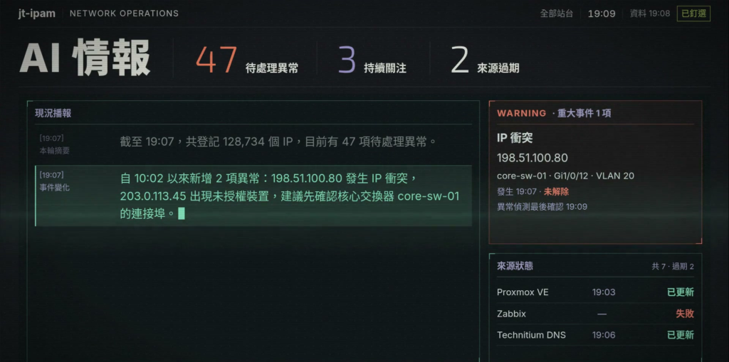 AI 情報的三區版面：左邊逐字播報，右上持續關注，右下來源狀態（示範資料）