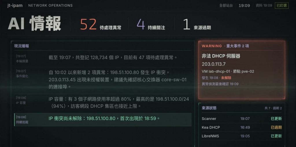 非法 DHCP 伺服器在虛擬機上時，寫出 VM 名稱與所在節點（示範資料）