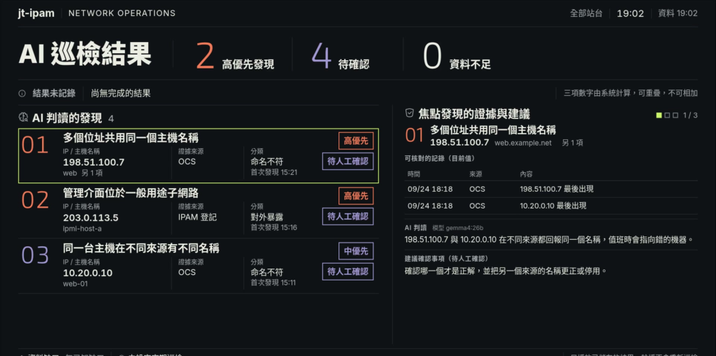 AI 巡檢結果：AI 判讀出的發現與佐證，交給人工確認（示範資料）