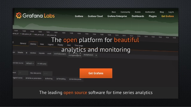 Grafana