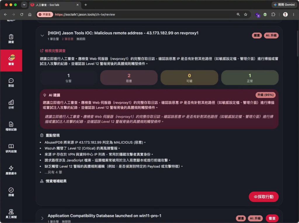 人工審查佇列：AI 建議升級，列出重點發現與情資增補結果