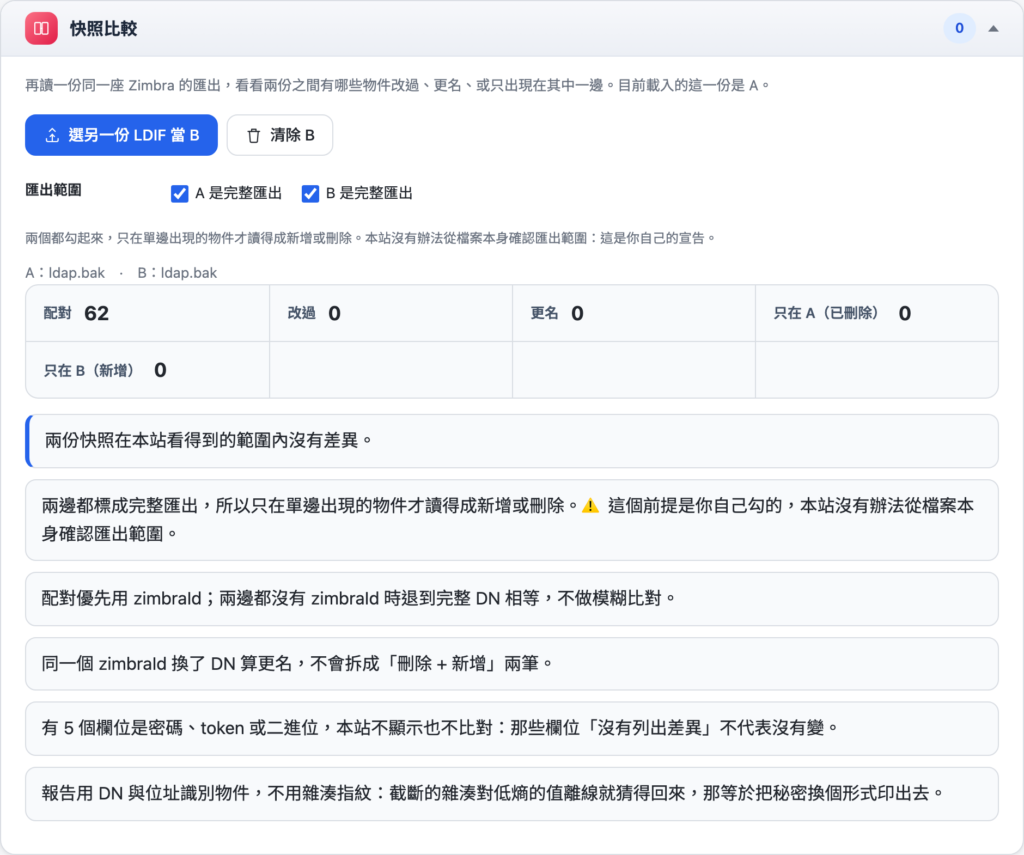 快照比較：升級前後兩份匯出逐筆配對，沒有任何差異（示範資料，內容為虛構）